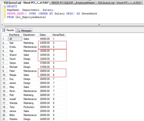 Dens Rank Use in Sql